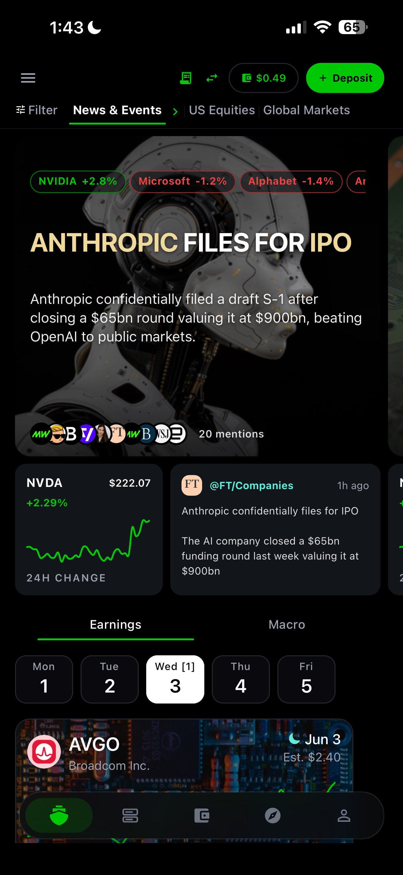 Macro News